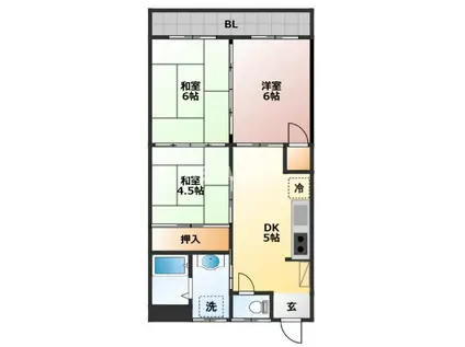 サンシャイン富士見(3DK/3階)の間取り写真