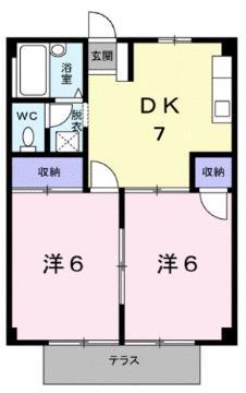 シティハイツさとうC(2DK/1階)の間取り写真