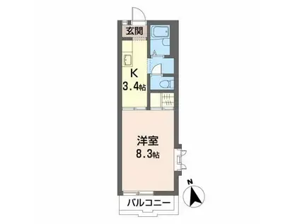 プランタン杉山(1K/2階)の間取り写真