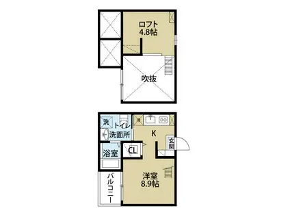 MINT(1K/1階)の間取り写真