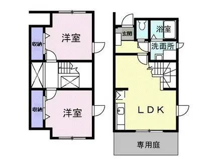 シューベルブ南青山(2LDK/1階)の間取り写真