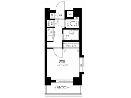 ミリオンガーデン早稲田(1K/3階)の間取り写真