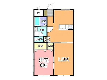 サンファスト水戸(1LDK/5階)の間取り写真