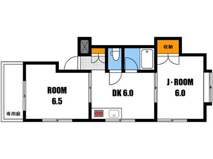 チェリス下祇園(2DK/1階)の間取り写真