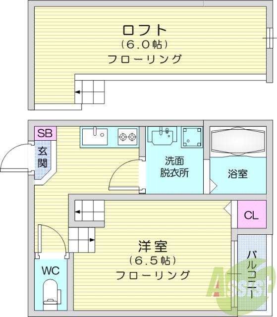 ハーモニーテラス長町3(1K/1階)の間取り写真