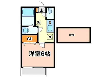 DSコート・21栗谷(1K/2階)の間取り写真