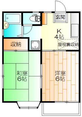 パールハイツ日吉(2K/2階)の間取り写真