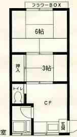 松風荘(2K/2階)の間取り写真