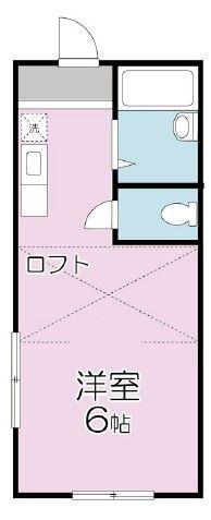 サニーコート(ワンルーム/2階)の間取り写真