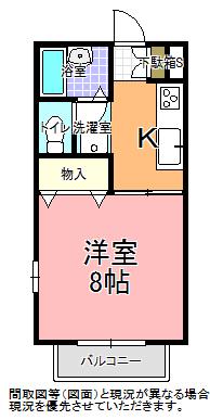 コーポちひろ(1DK/2階)の間取り写真