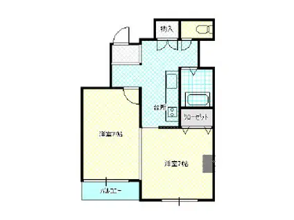 アイブロッド(2K/2階)の間取り写真