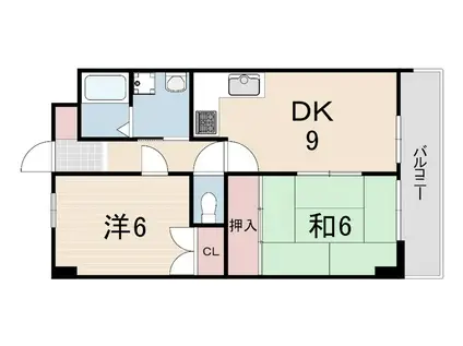 グレート・フューチャーパートIII(2DK/3階)の間取り写真