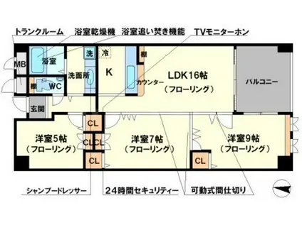 ロイヤルメゾン上野西(3LDK/7階)の間取り写真