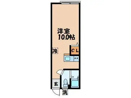 SUNハイツ泉(1K/1階)の間取り写真