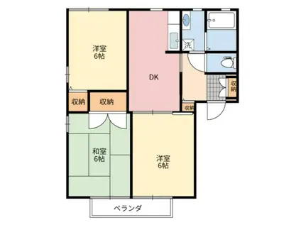 エミネンスA(3DK/2階)の間取り写真