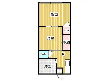 ジョリーコーポ(2K/1階)の間取り写真