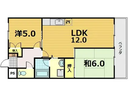 サン フォーレスト(2LDK/1階)の間取り写真