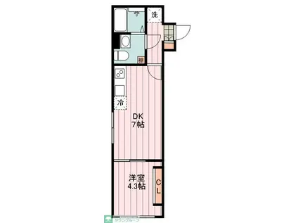 デュオメゾン千住学園通(1DK/3階)の間取り写真