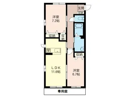 エストレリータ(1LDK/1階)の間取り写真