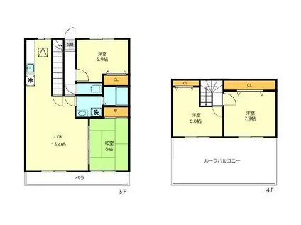 ルネスベルエールA棟(4LDK/3階)の間取り写真