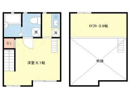 コート・ダ・千歳烏山(1K/2階)の間取り写真