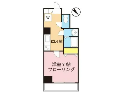 アース向ヶ丘(1K/5階)の間取り写真