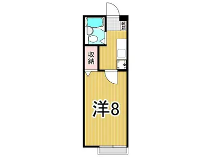 ビレッヂ・フジII(1K/2階)の間取り写真