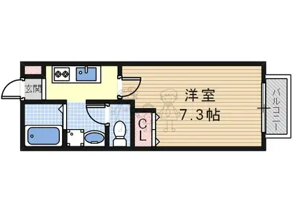 パン・ボナール(1K/2階)の間取り写真