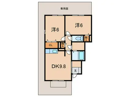 加藤タウンハウスD棟(2DK/1階)の間取り写真