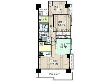 ナイスシティアリーナ横濱鶴見(3LDK/2階)の間取り写真