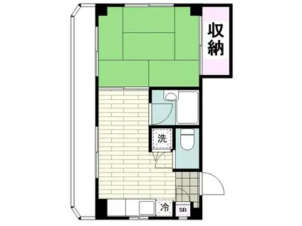 富士コーポ大森第一(1DK/2階)の間取り写真