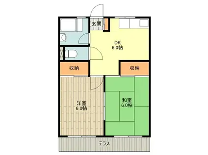 拝島グリーンハイツ(2DK/1階)の間取り写真