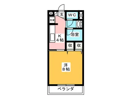 サープラスワン サニービレッジ(1K/1階)の間取り写真