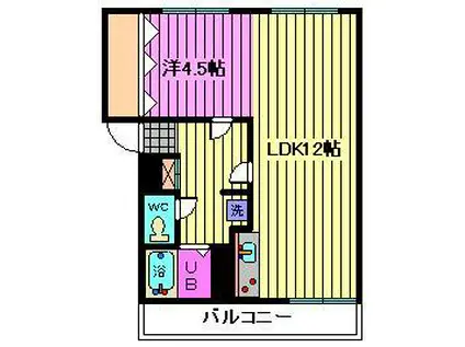 サンエイビル(1LDK/2階)の間取り写真
