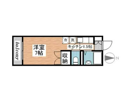 グリーンパストラル原(ワンルーム/1階)の間取り写真