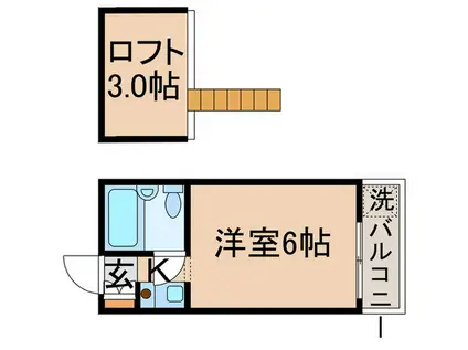 FC南水元コーポ(1K/2階)の間取り写真