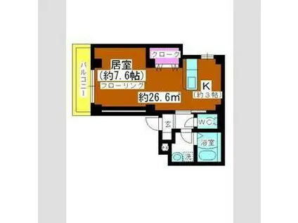 アルファコート戸田公園I(ワンルーム/5階)の間取り写真