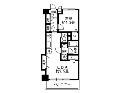 王子フラワーマンション(1LDK/10階)の間取り写真