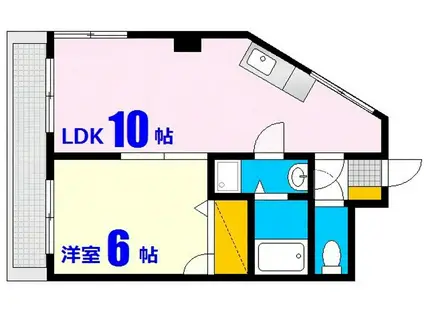 第3シモビル(1LDK/6階)の間取り写真