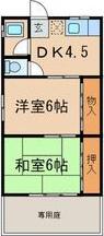 名鉄瀬戸線 三郷駅(愛知) 徒歩18分 1階建 築48年(2DK/1階)の間取り写真