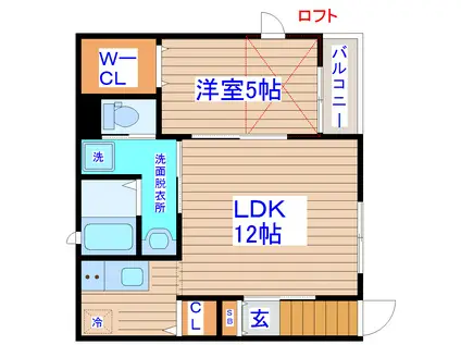 クオーレ木ノ下(1LDK/2階)の間取り写真
