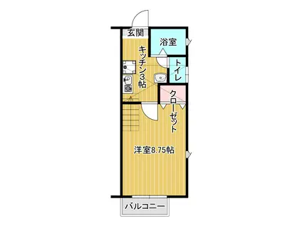 アーバンSUISEKI(1K/2階)の間取り写真