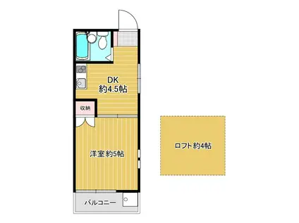 ルッソア・ヴェルデ(1DK/1階)の間取り写真