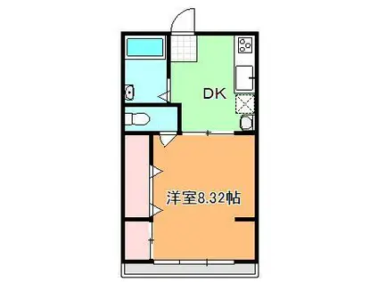 川嶋アパート(1DK/2階)の間取り写真