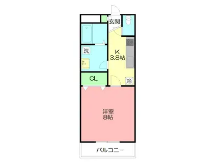 IL COMPAGNOIII(1K/2階)の間取り写真