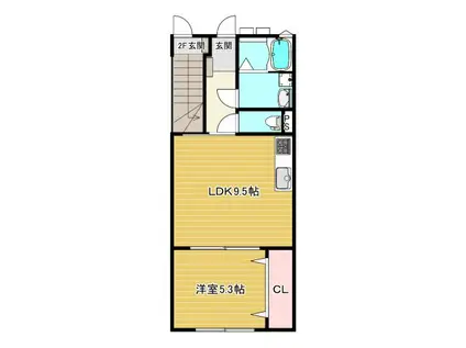 トロワジエム(1LDK/1階)の間取り写真