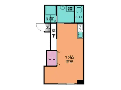 カサ・タピル(ワンルーム/1階)の間取り写真