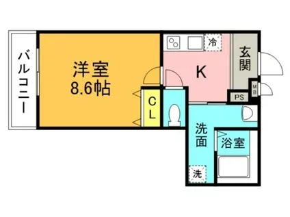 フジパレス出来島ウエストIII番館(1K/1階)の間取り写真