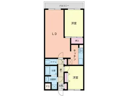 グランドメゾン鶴見サウスウイング(2LDK/5階)の間取り写真