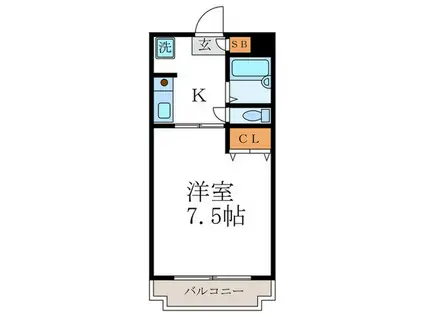 川端ハイツ(1K/1階)の間取り写真